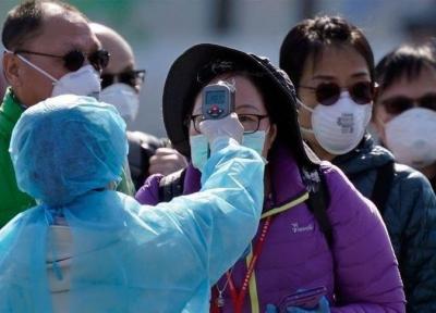 رد پای نوعی جدید از ویروس کرونا در چین